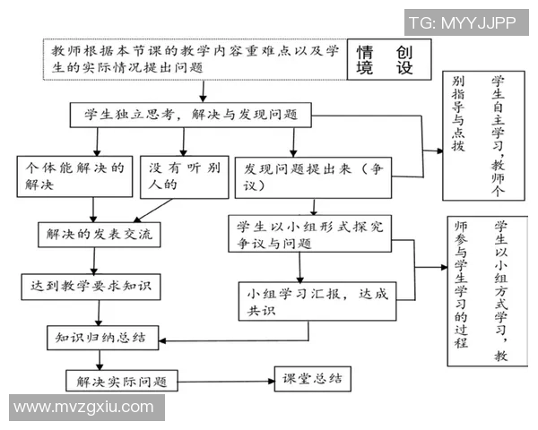 广州足球队盯防体系解析与战术运用的深度探讨与实践经验分享