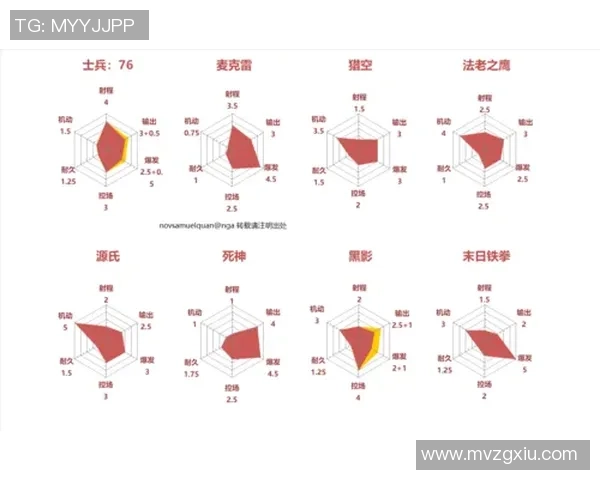 深圳乒乓球队在联合会杯中的战术分析与表现评估 深圳乒乓球队在联合会杯中的战术分析与表现评估