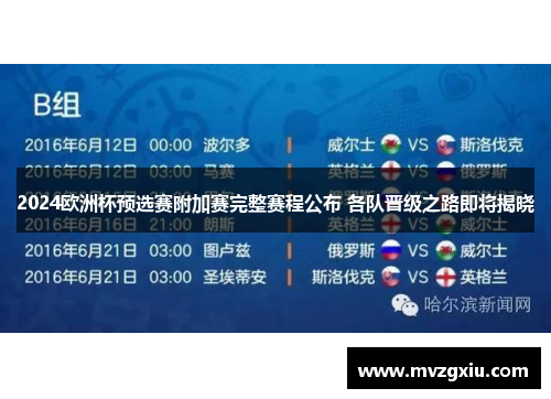2024欧洲杯预选赛附加赛完整赛程公布 各队晋级之路即将揭晓