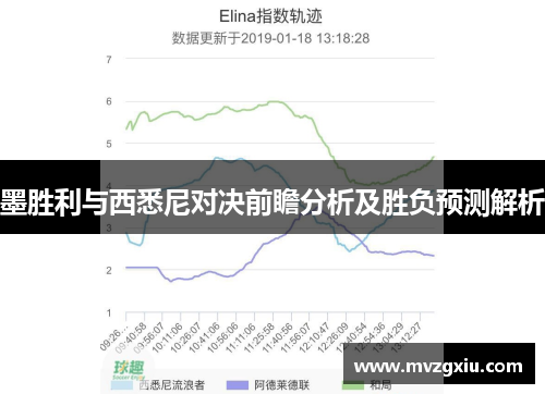 墨胜利与西悉尼对决前瞻分析及胜负预测解析